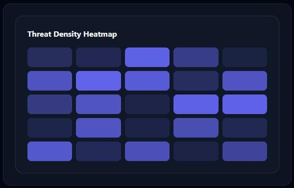 Sidebar visual