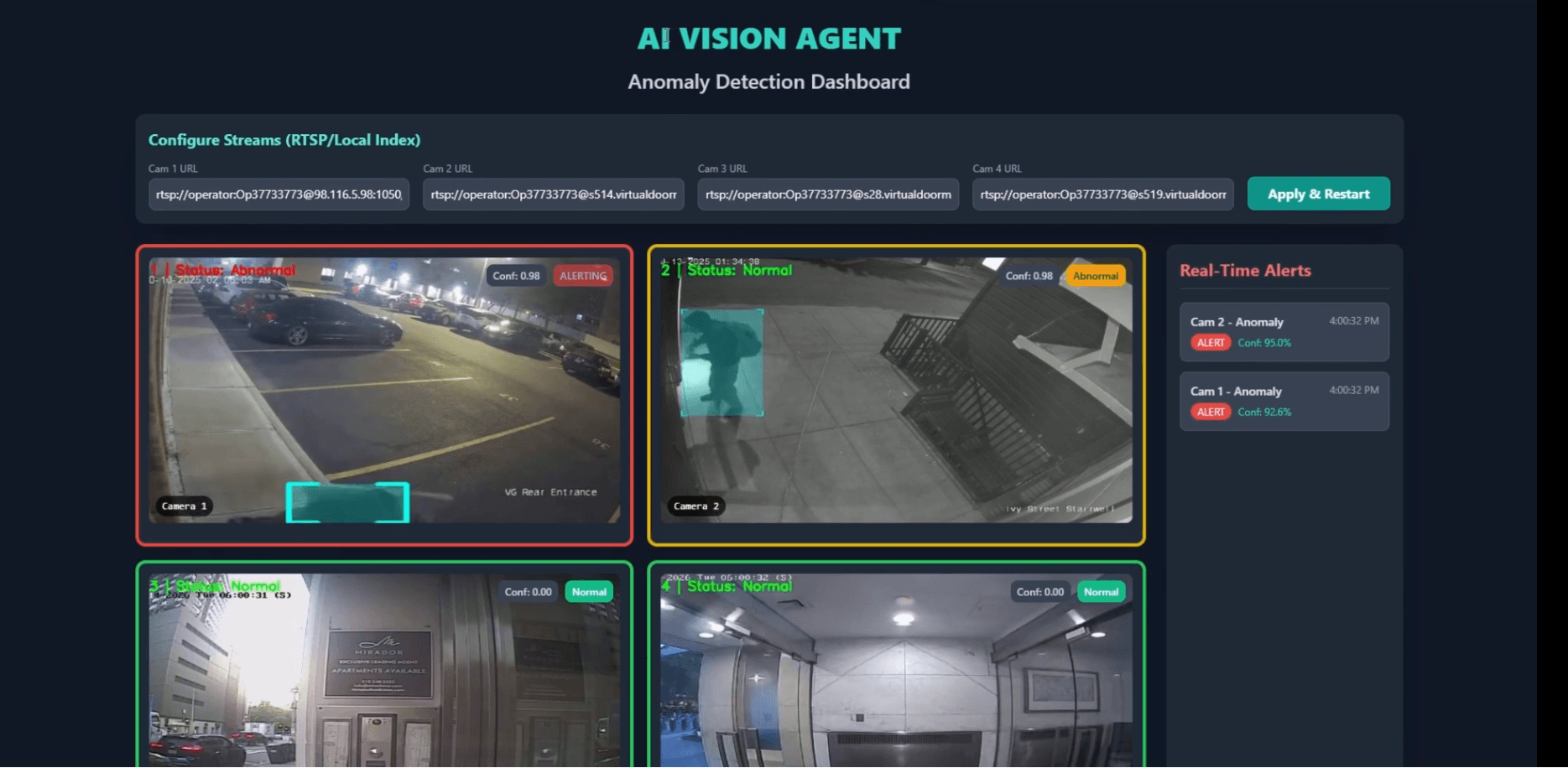 AI Computer Vision for Security & Surveillance — The NeuraSense Guide