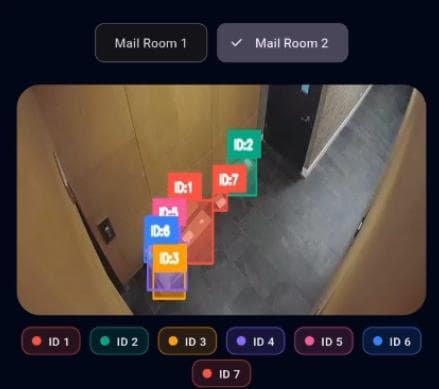 Apartment Building Parcel Monitoring: The CamSentra AI Guide