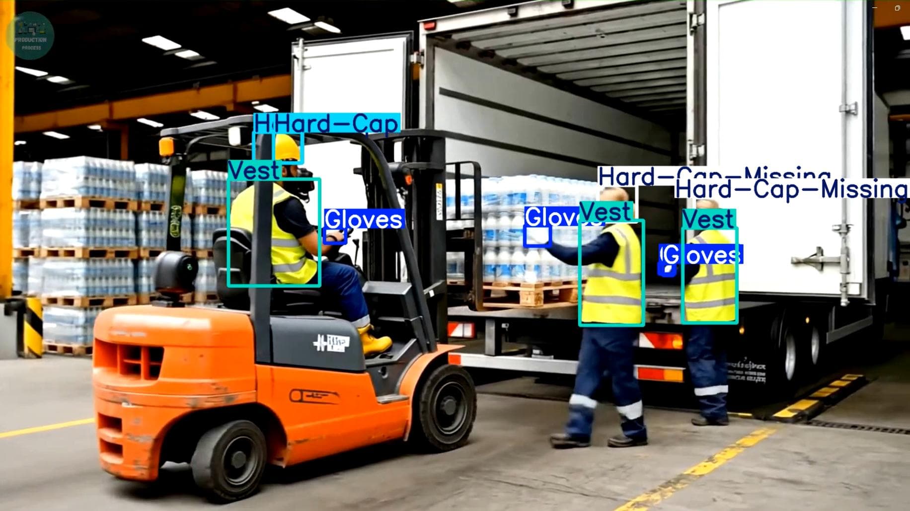 AI Computer Vision for Industrial Safety — The CAMSENTRA PPE Guide