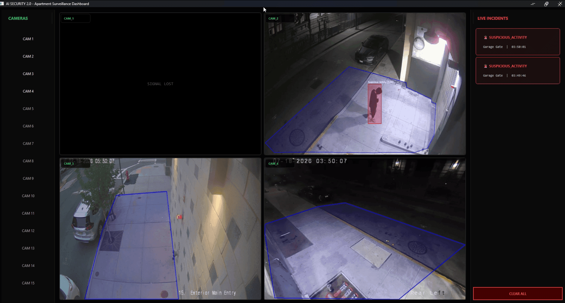 AI Perimeter Threat Detection for Multi-Family Residential Buildings — The SentryNet AI Guide