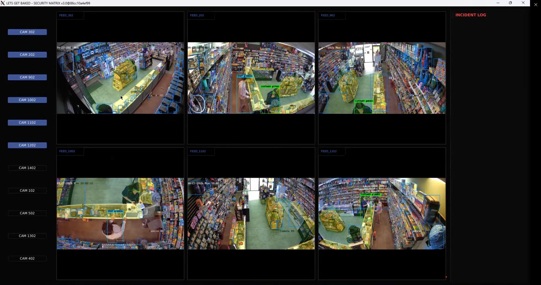 RetailSentra retail tracking analytics and suspicious activity log entry